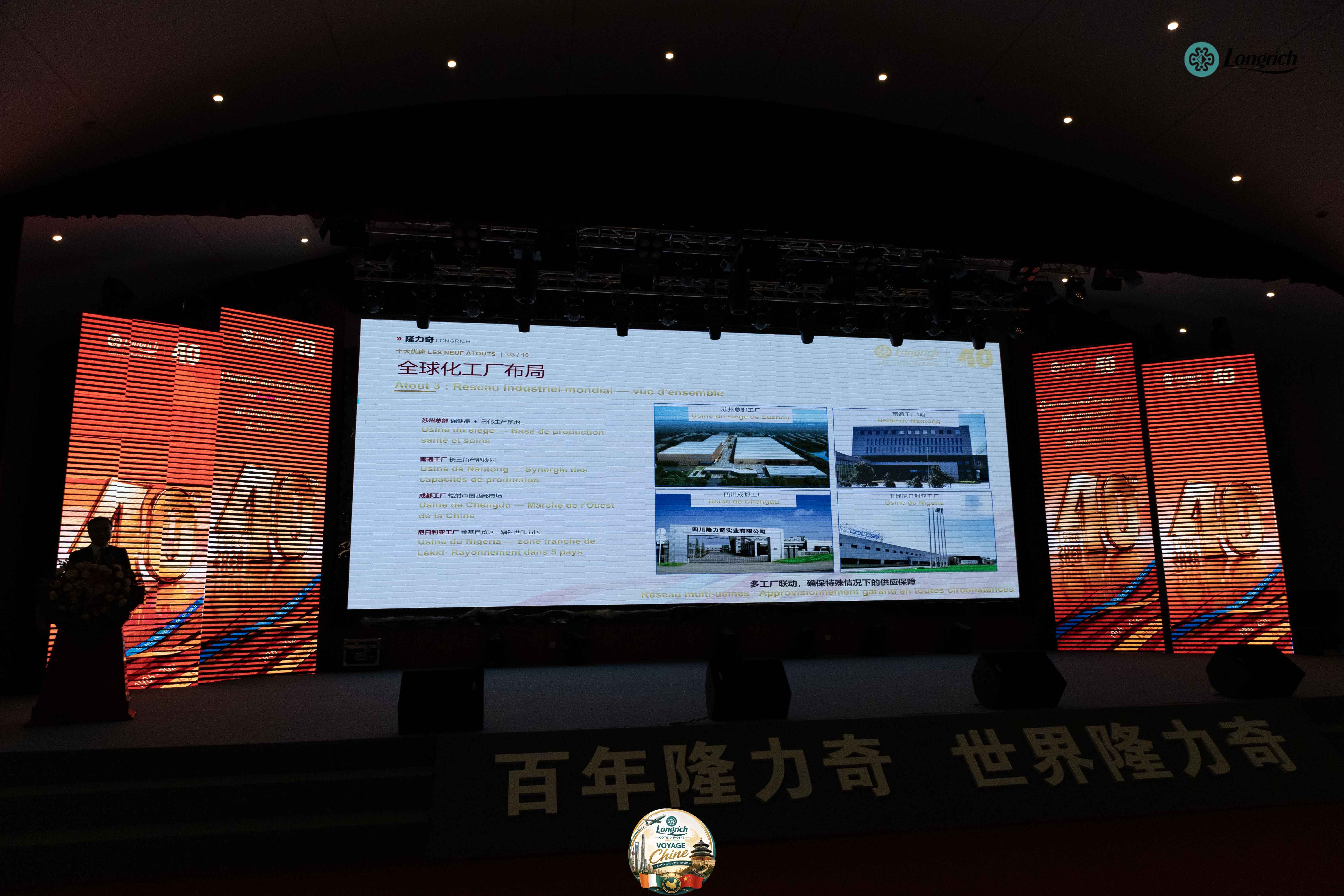 CÉRÉMONIE DES 40 ANS DE LONGRICH  CHINA TRIP 2026 — 1ER GROUPE - 51