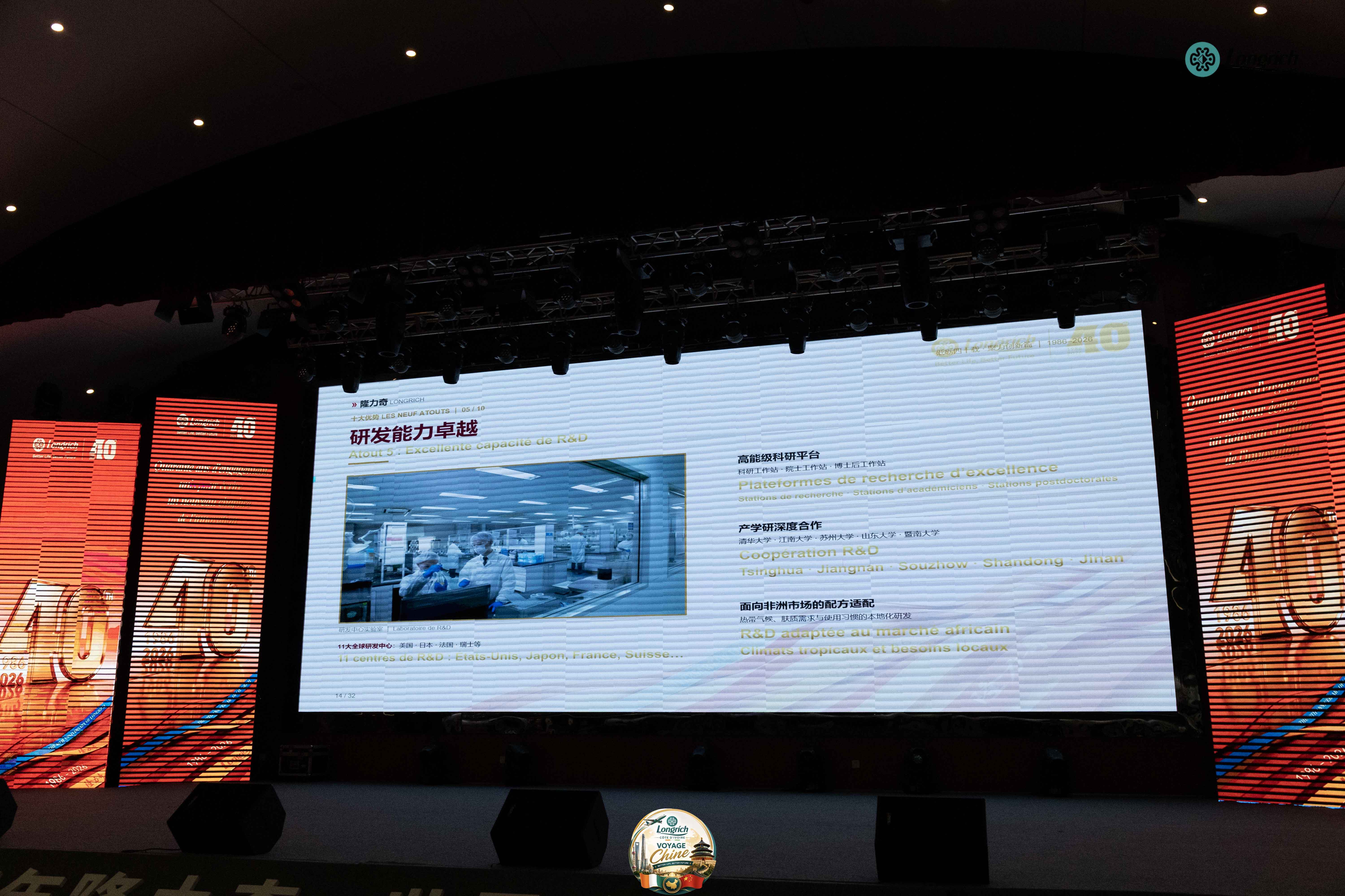 CÉRÉMONIE DES 40 ANS DE LONGRICH  CHINA TRIP 2026 — 1ER GROUPE - 61