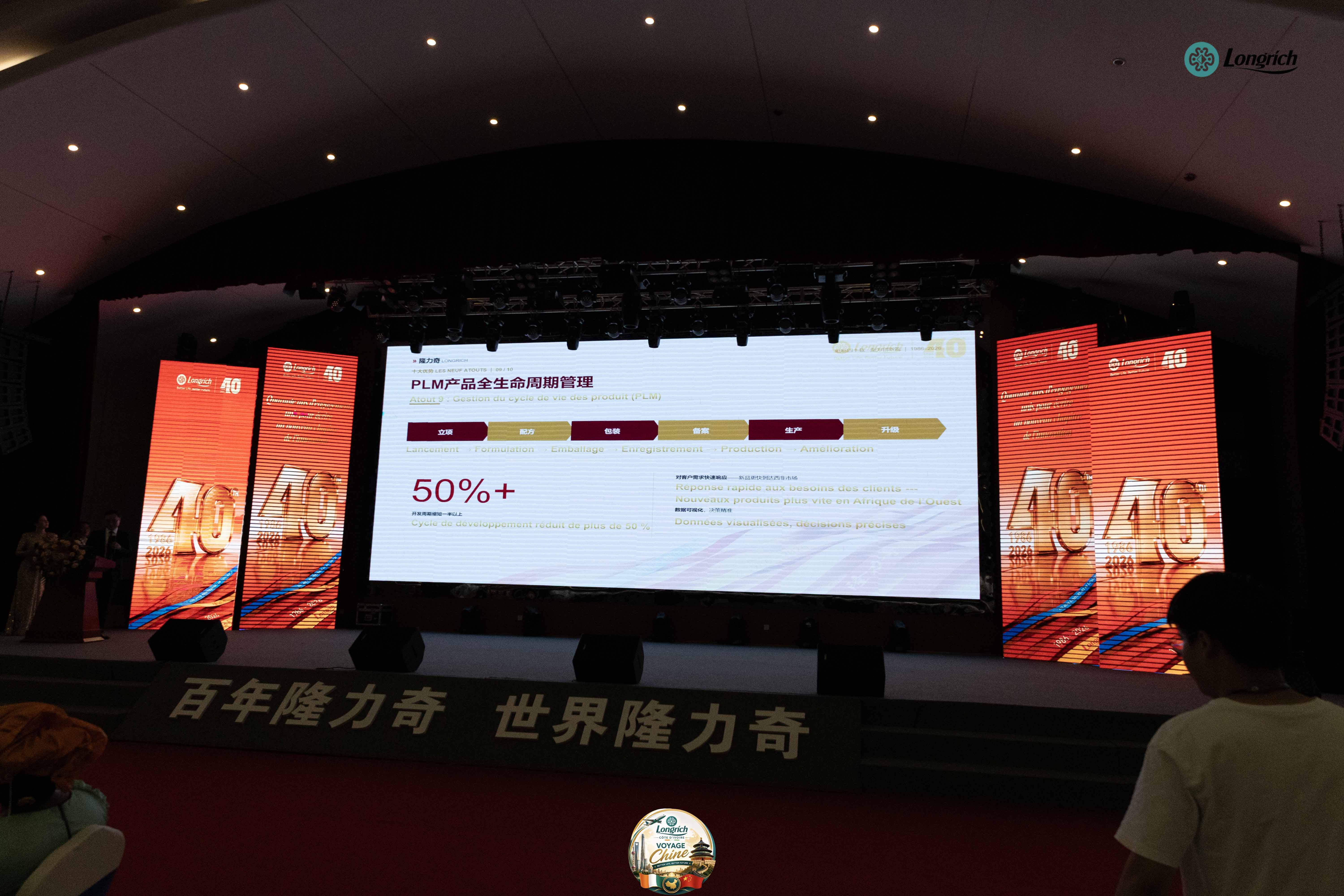 CÉRÉMONIE DES 40 ANS DE LONGRICH  CHINA TRIP 2026 — 1ER GROUPE - 90